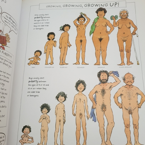 It's so amazing Robie h Harris a book about eggs,sperm,birth,babies body changes - Picture 4 of 4